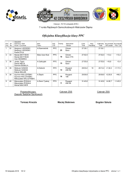 Oficjalna Klasyfikacja klasy PPC