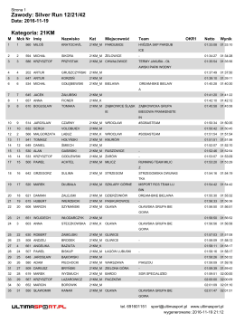 Zawody: Silver Run 12/21/42 Kategoria: 21KM
