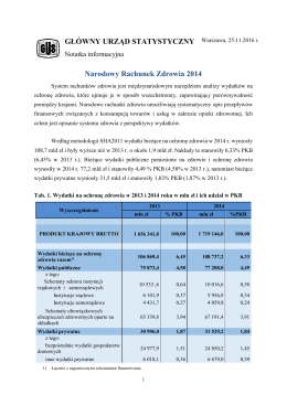 Narodowy Rachunek Zdrowia 2014