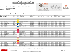 wyniki zawodów / results list - Bełchatowska Piętnastka