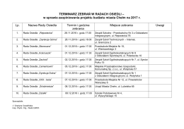 TERMINARZ ZEBRAŃ W RADACH OSIEDLI – w sprawie