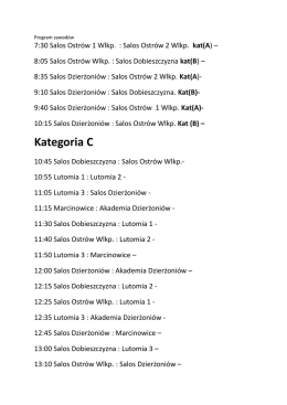 Szczeg&oacute;łowy program zawod&oacute;w.