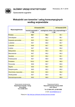Wskaźniki cen towarów i usług konsumpcyjnych według województw