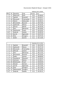 Msc. Nr Nazwisko Imię 1 6 Wiercioch Piotr 42,2 03:38:00 2 4 Lipiński