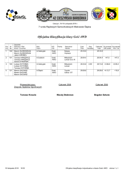 Oficjalna Klasyfikacja klasy Gość 4WD