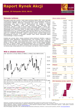 Raport Rynek Akcji - Serwis informacyjny Biura Maklerskiego Alior