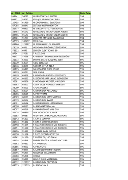 Lista produkt&oacute;w objętych promocją