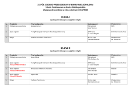 Klasy I-VI - Szkoła Podstawowa im. Władysława Jagiełły w Borku