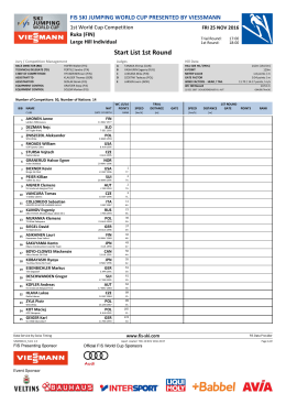 Start List 1st Round