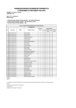 próbna matura z matematyki w zakresie podstawowym, czas trwania