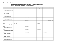 Katedry Konstrukcji Betonowych i Technologii Betonu