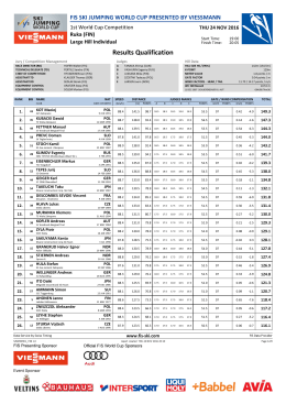 Results Qualification