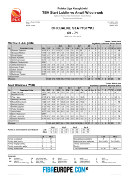 Pobierz statystyki PDF - Polska Liga Koszyk&oacute;wki