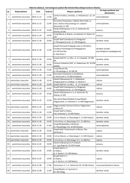 Lp. Województwo Data Godzina Miejsce spotkania Do kogo