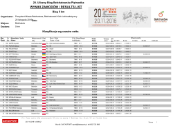 wyniki zawodów / results list