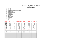 Terminarz I ligi KAHLPN 20016/17 Wykaz drużyn: