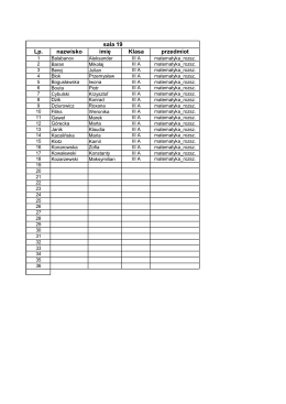 Lp. nazwisko imię Klasa przedmiot sala 19