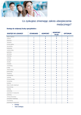 Co zyskujesz zmieniając zakres ubezpieczenia medycznego