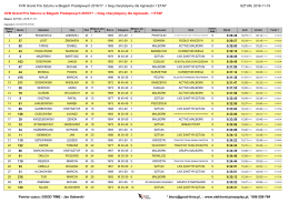 XVIII Grand Prix Sztumu w Biegach Przełajowych 2016/17