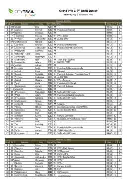 Grand Prix CITY TRAIL Junior