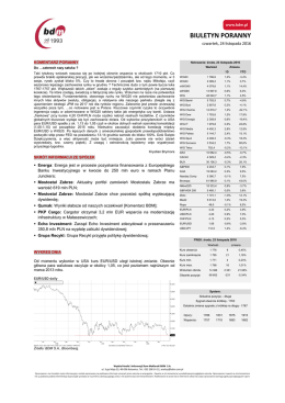 Statystyka sesji: - Dom Maklerski BDM SA