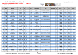 Wyniki - maraton - MaratonyPolskie.PL