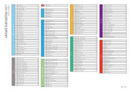 układ kanałów (plik PDF)