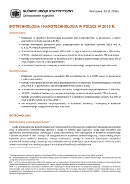 Biotechnologia i nanotechnologia w Polsce w 2015 roku