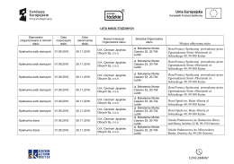 LISTA MIEJSC STAŻOWYCH Dom Pomocy Społecznej prowadzony