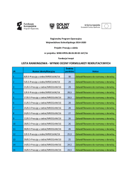 Lista-rankingowa-wyniki-oceny-formularzy