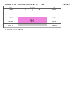 Plan zajęć - dr in . Zofia Szweda, semestr letni, rok 2016/2017 2016
