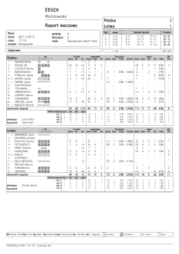EEVZA Raport meczowy 3 1