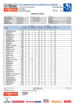 Results Training