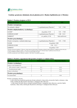 Godziny graniczne składania zleceń płatniczych w Banku