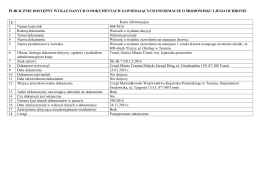 Karta informacyjna 464/2016 - BIP Urzędu Marszałkowskiego