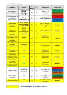 przedmioty obowiązkowe przedmiot semestr l. godzin ECTS