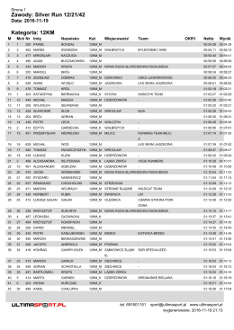 Zawody: Silver Run 12/21/42 Kategoria: 12KM