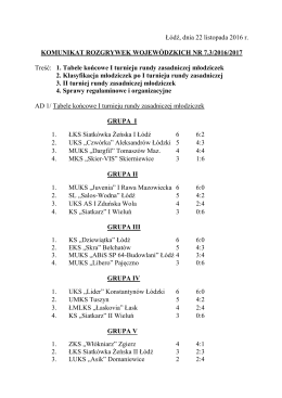 7-03-2016-2017 Młodzczki II t. zas.