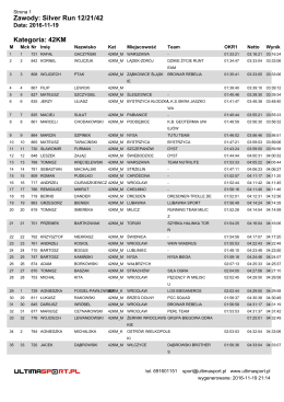 Zawody: Silver Run 12/21/42 Kategoria: 42KM