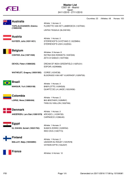 Australia Austria Belgium Brazil Colombia Denmark Egypt Finland