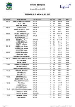 Starts - Golf De La Nivelle