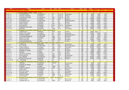 35E JOURNEE Jeu ouv Ven ouv Ven ferm