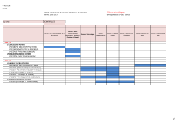 Fili&egrave;res scientifiques