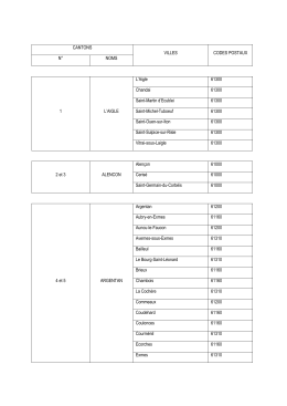 Voir la liste des communes