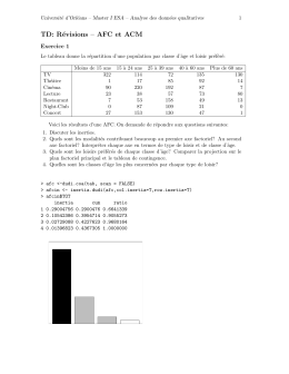 TD: R&eacute;visions &ndash; AFC et ACM