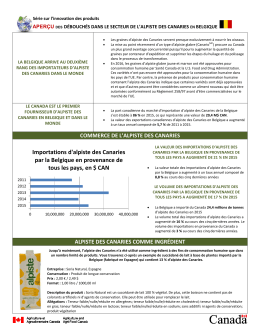 Série sur l`innovation des produits - Agriculture et Agroalimentaire