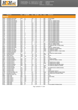 telecharger la liste de stock