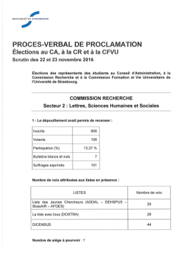 Résultats des votes - Élections des