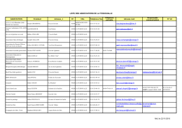 Liste des associations