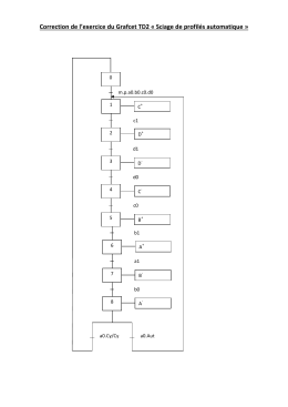 Correction de l`exercice du Grafcet TD2 « Sciage de profilés